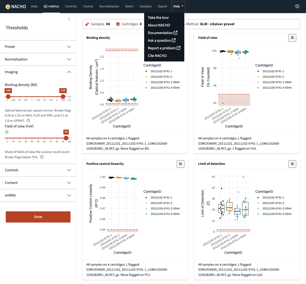 The Help menu open over the QC metrics page. It lists Take the tour, About NACHO, Documentation, Ask a question, Report a problem and Cite NACHO.