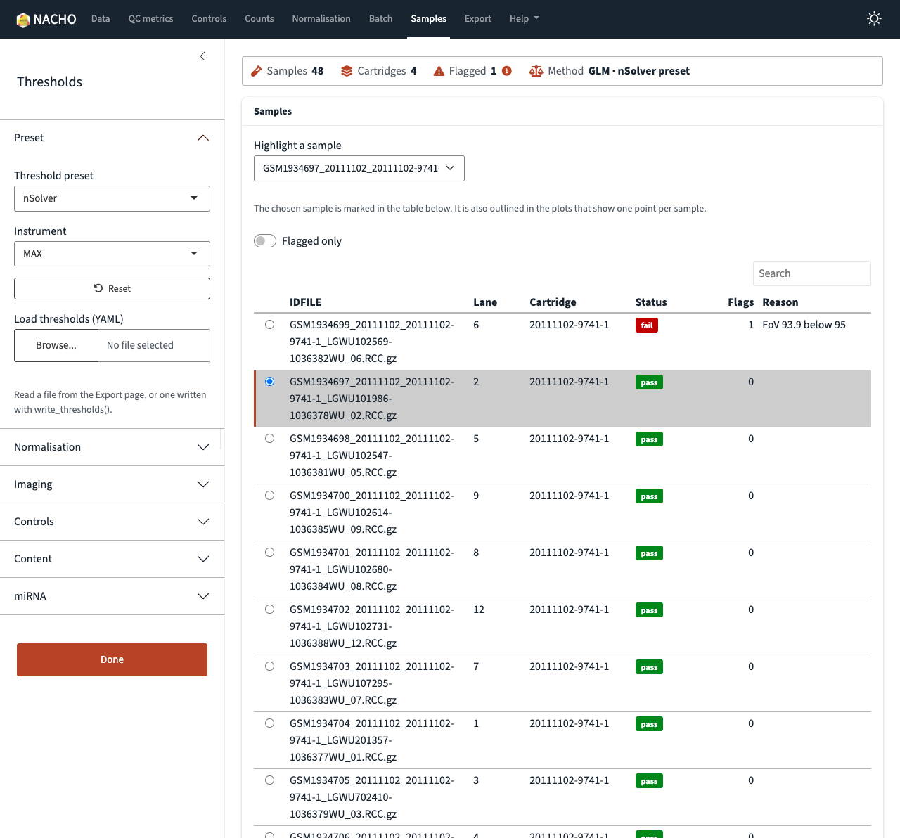 The Samples page. Above the table are the Highlight a sample list and a Flagged only switch. The table lists the flagged sample first, with a red fail badge and its reason, then the samples that pass, with green badges. The selected sample's row is shaded and its radio button is on.