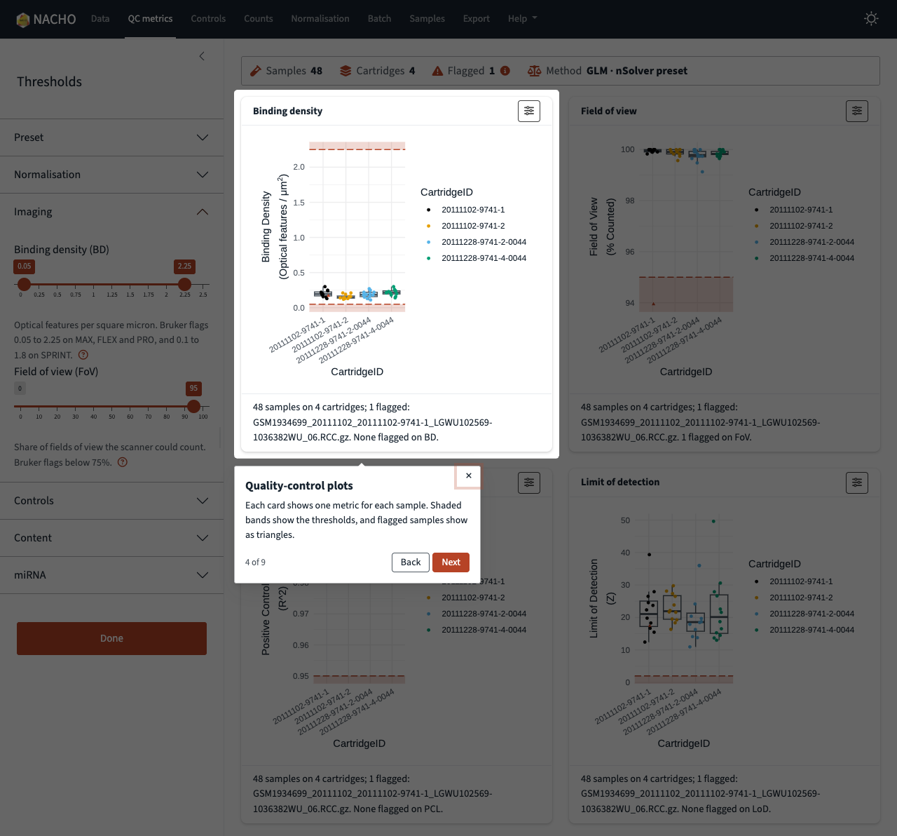 A step of the tour on the QC metrics page. The binding density card is lit and the rest of the page is dim. A card next to it has the title Quality-control plots, a short text, the progress 4 of 9, and the Back and Next buttons.