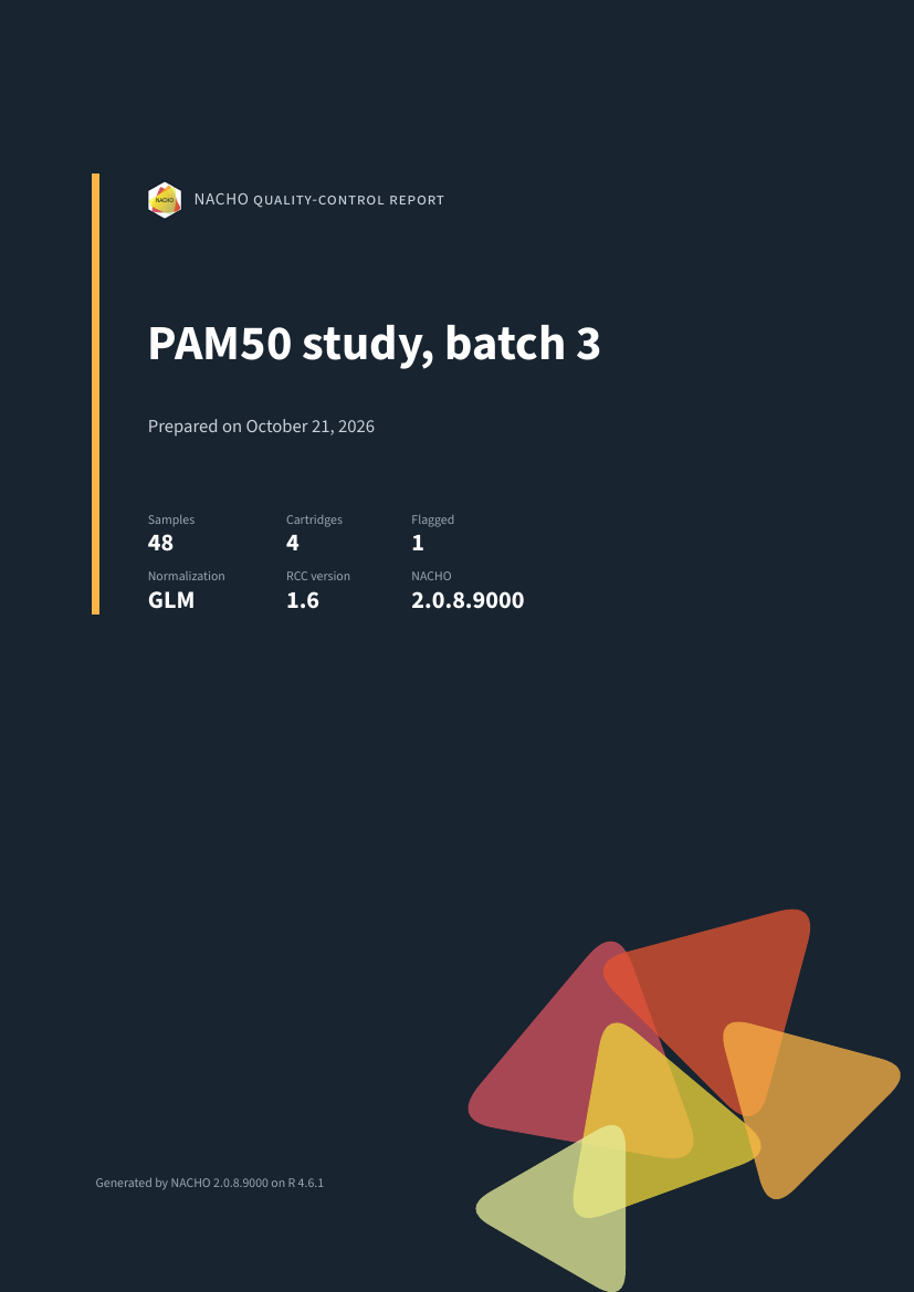 The cover page of the PDF report on a dark A4 page. It shows the NACHO logo, the title "PAM50 study, batch 3", the preparation date and the cover details: 48 samples, 4 cartridges, 1 flagged, GLM normalisation and the versions.