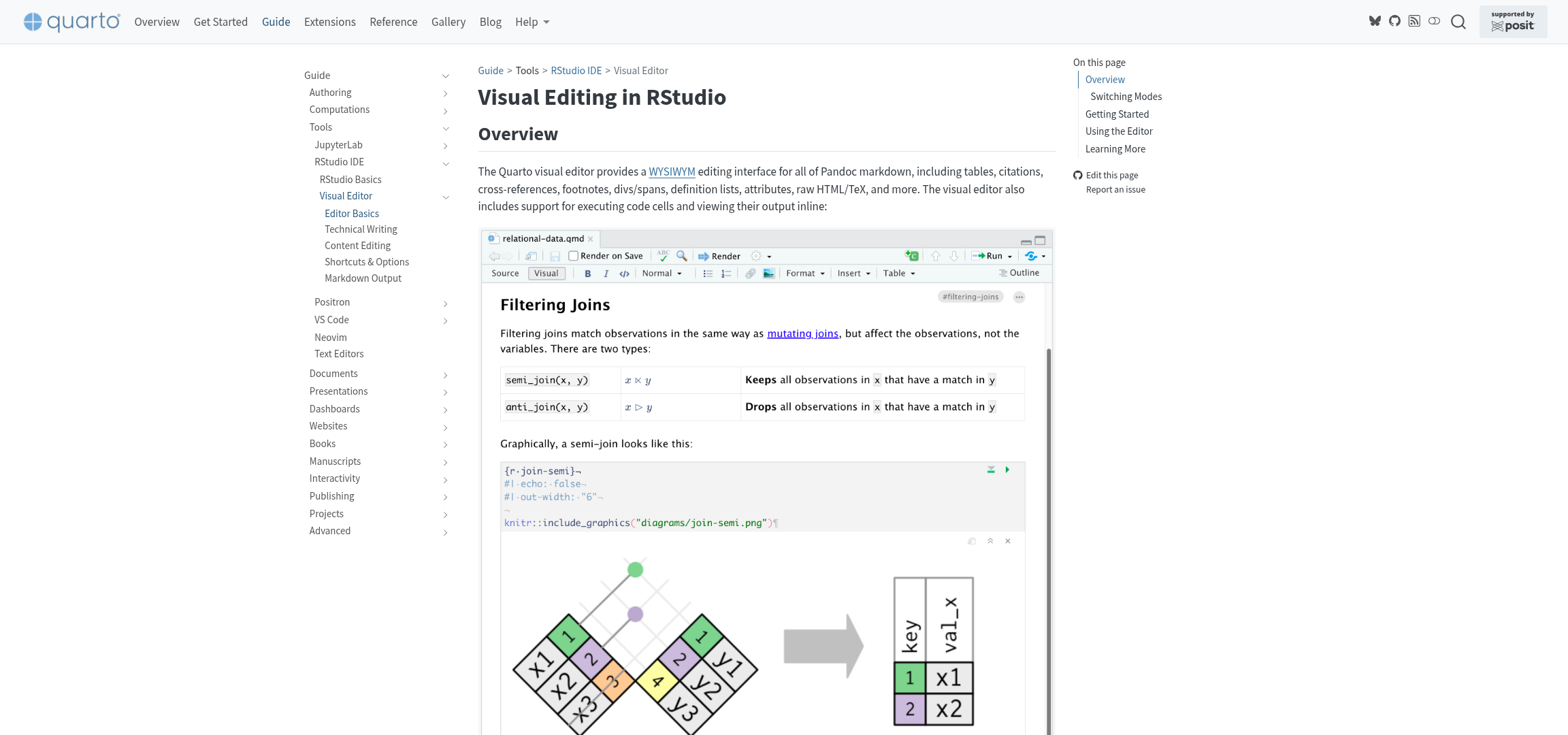 Screenshot of https://quarto.org/docs/visual-editor/ webpage