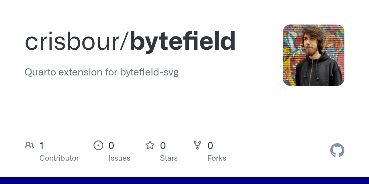 GitHub repository OpenGraph image for https://github.com/crisbour/bytefield