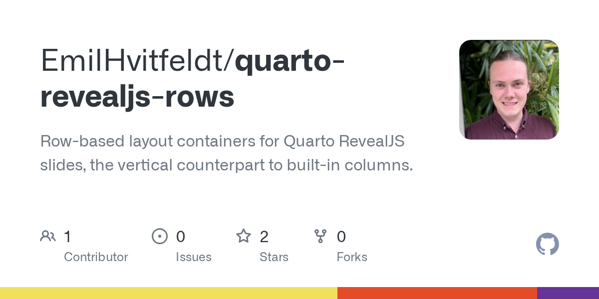GitHub repository OpenGraph image for https://github.com/EmilHvitfeldt/quarto-revealjs-rows
