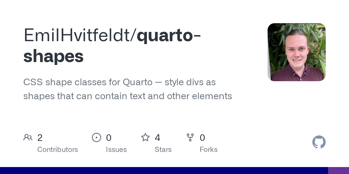 GitHub repository OpenGraph image for https://github.com/EmilHvitfeldt/quarto-shapes