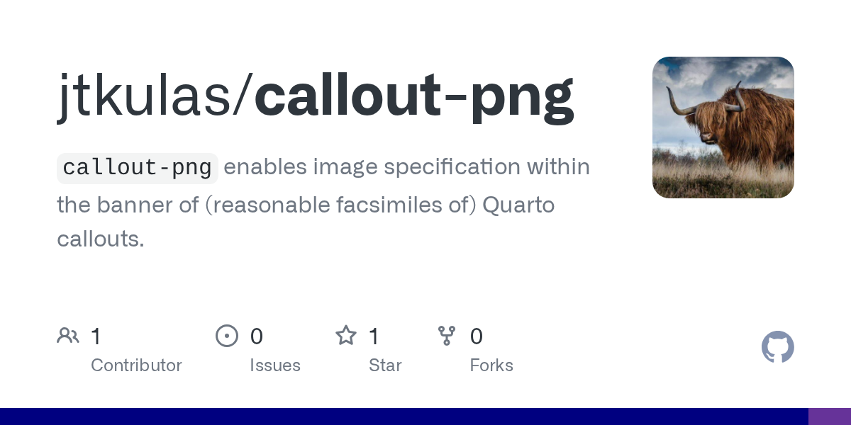 GitHub repository OpenGraph image for https://github.com/jtkulas/callout-png
