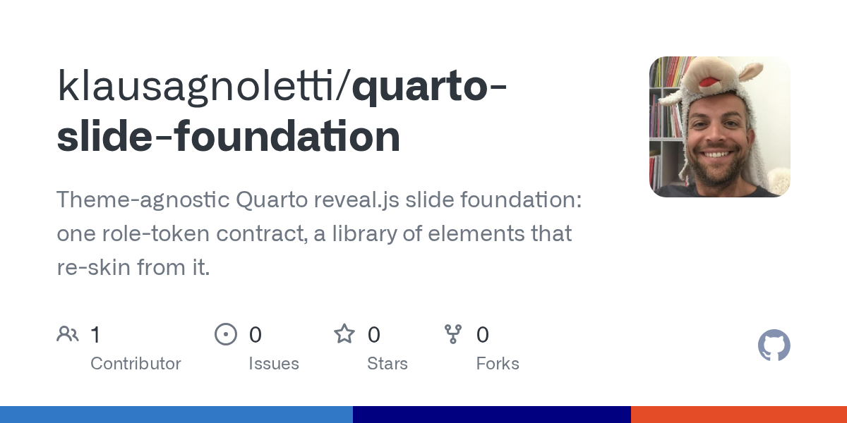 GitHub repository OpenGraph image for https://github.com/klausagnoletti/quarto-slide-foundation