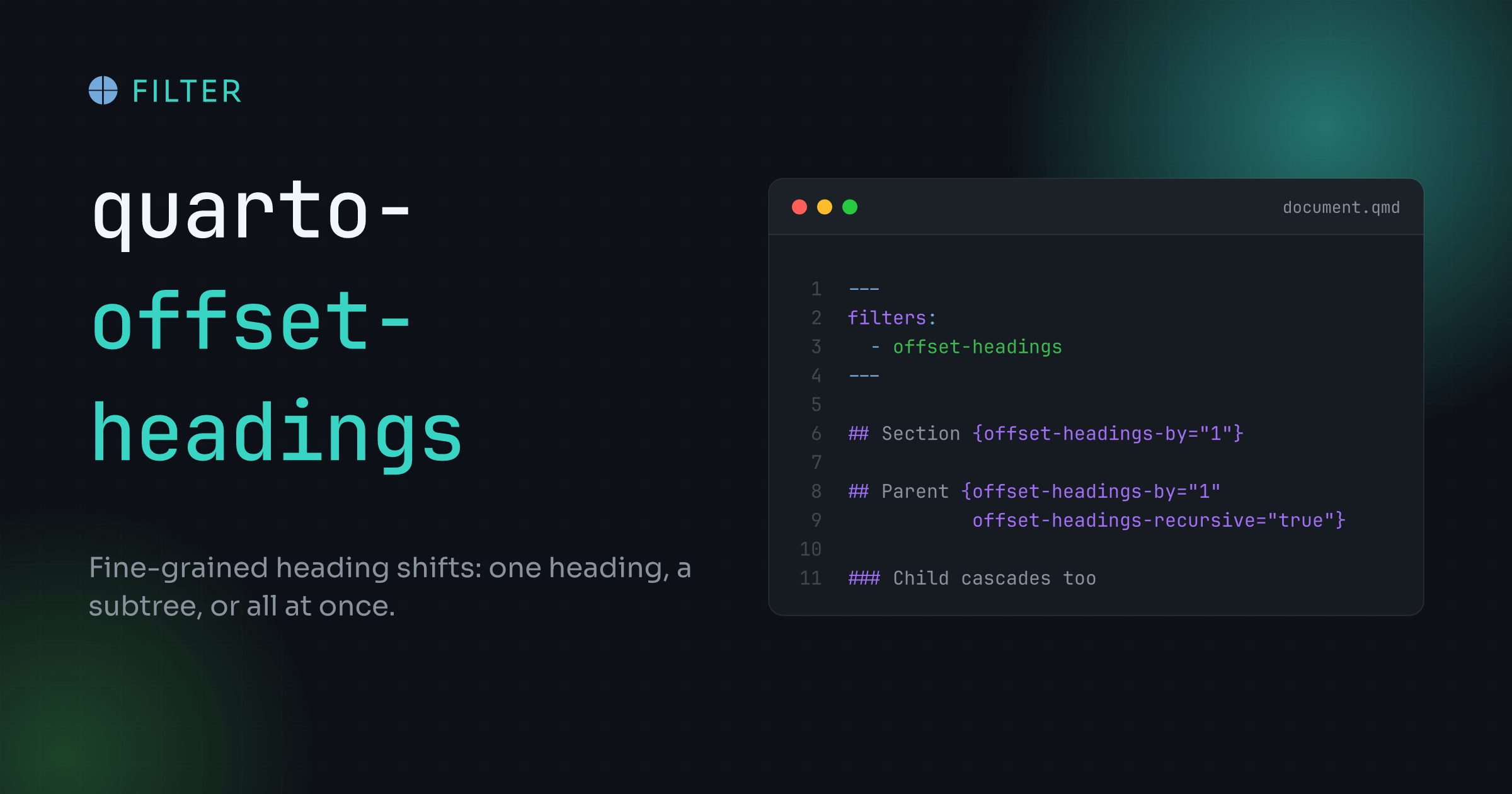 GitHub repository OpenGraph image for https://github.com/mcanouil/quarto-offset-headings