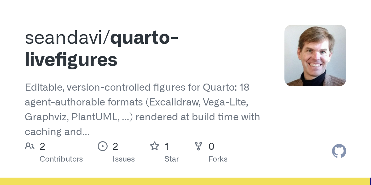 GitHub repository OpenGraph image for https://github.com/seandavi/quarto-livefigures