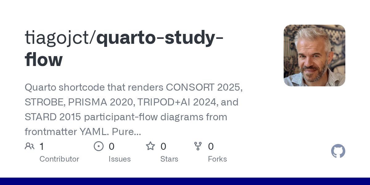 GitHub repository OpenGraph image for https://github.com/tiagojct/quarto-study-flow